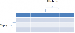 NoSQL_Image1