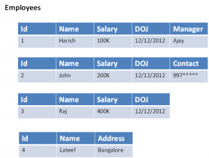 NoSQL_Image3