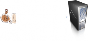 NoSQL_Image6