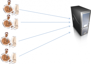 NoSQL_Image7