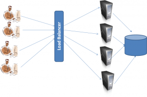 NoSQL_Image8